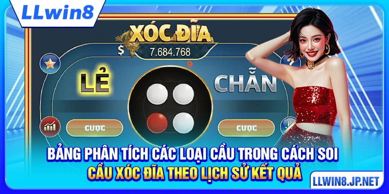 Bảng phân tích các loại cầu trong cách soi cầu xóc đĩa theo lịch sử kết quả