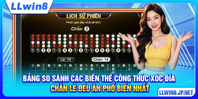 Bảng so sánh các biến thể công thức xóc đĩa chẵn lẻ đều ăn phổ biến nhất
