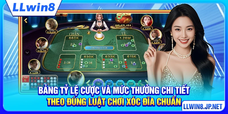 Bảng tỷ lệ cược và mức thưởng chi tiết theo đúng luật chơi xóc đĩa chuẩn